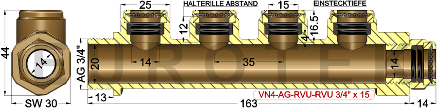 description